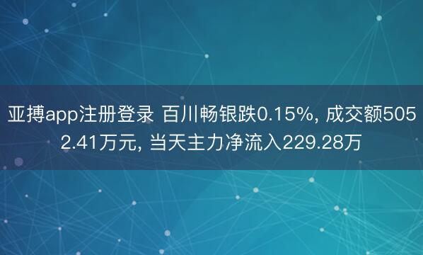 亚搏app注册登录 百川畅银跌0.15%, 成交额5052.41万元, 当天主力净流入229.28万